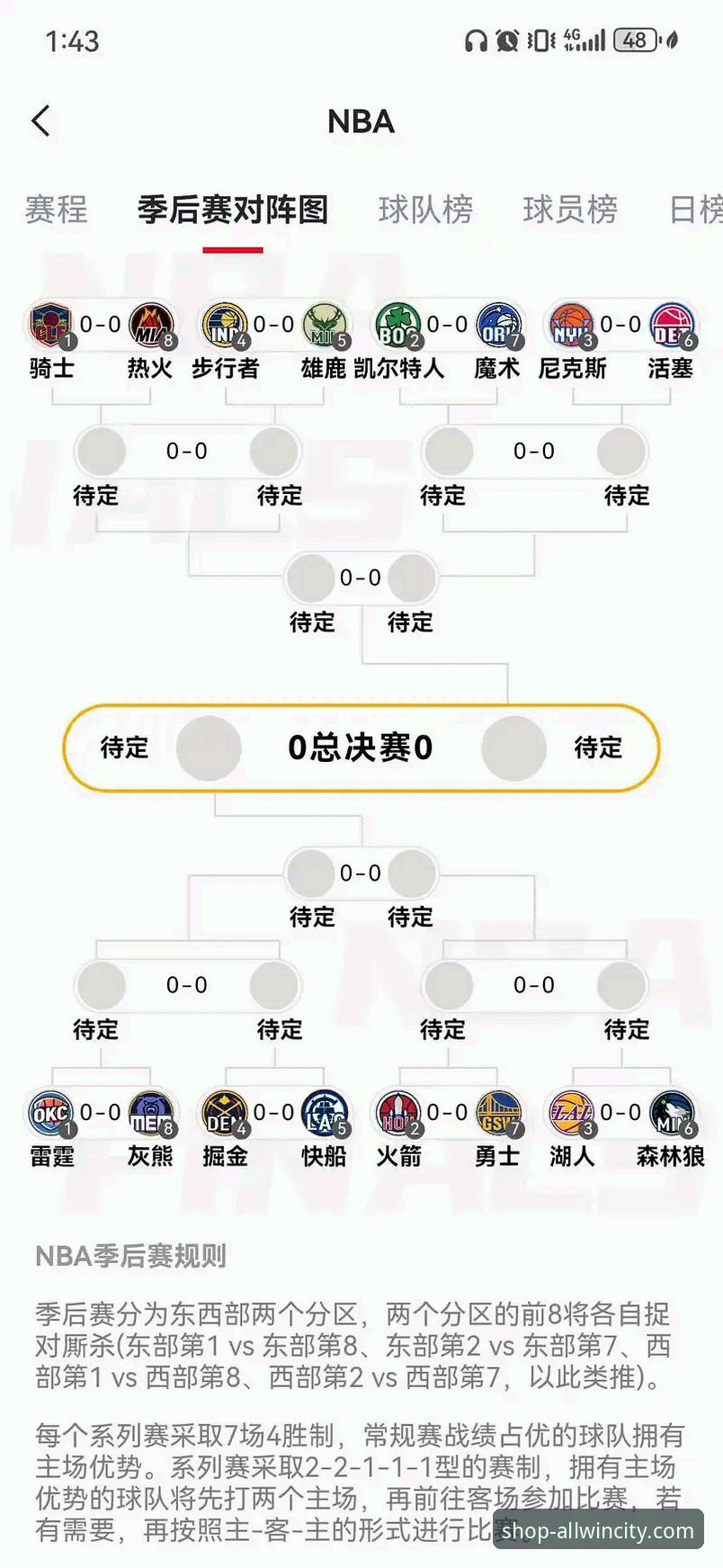 NBA季后赛历史性半场分差纪录观赛指南——万象城App陪你看完尼克斯140-89大胜老鹰