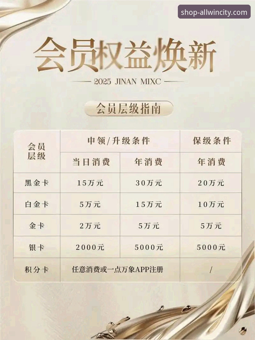 万象城限时折扣使用技巧完整指南：高效购物与会员福利最大化